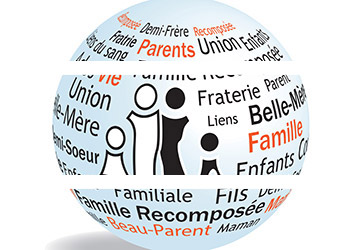 Famille Recomposée succession - PCA cabinet de conseil en gestion de patrimoine